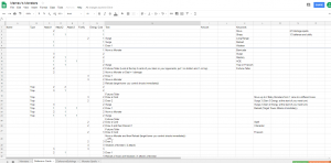 Google Sheet with information filled out for Defensive Player's Cards for Memaw's Monsters Tower Defense Prototype by Calvin Keeney